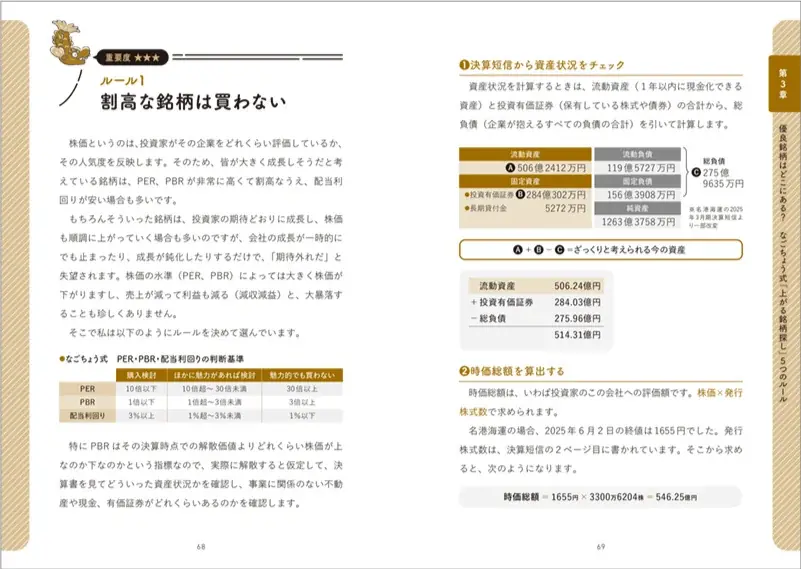 50万円を2億に増やす！ 「なごちょう式」株の勝ち方 画像 3