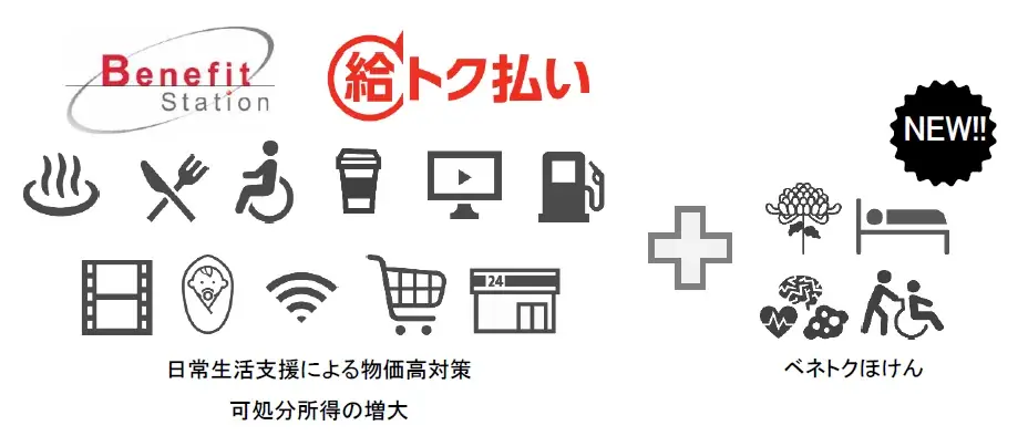 給トク払いに団体保険追加