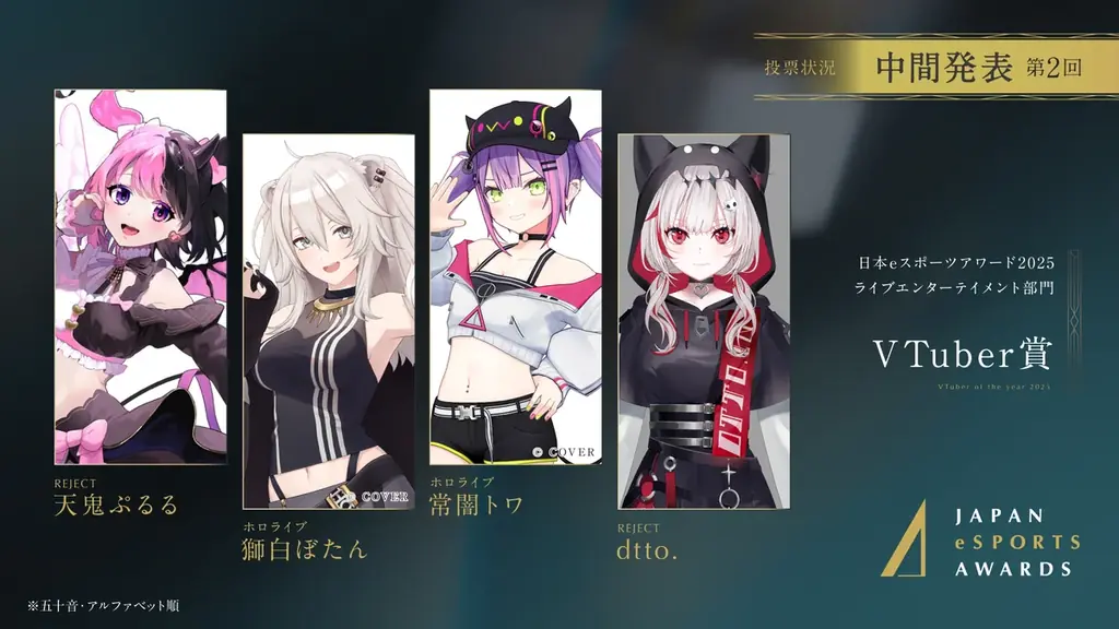 「日本eスポーツアワード2025」第二回中間発表のお知らせ 画像 10