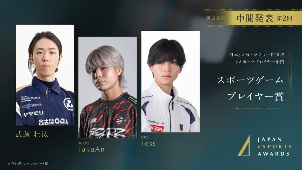 「日本eスポーツアワード2025」第二回中間発表のお知らせ 画像 6