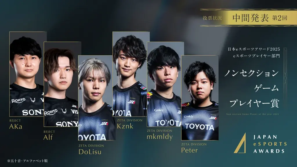 「日本eスポーツアワード2025」第二回中間発表のお知らせ 画像 7