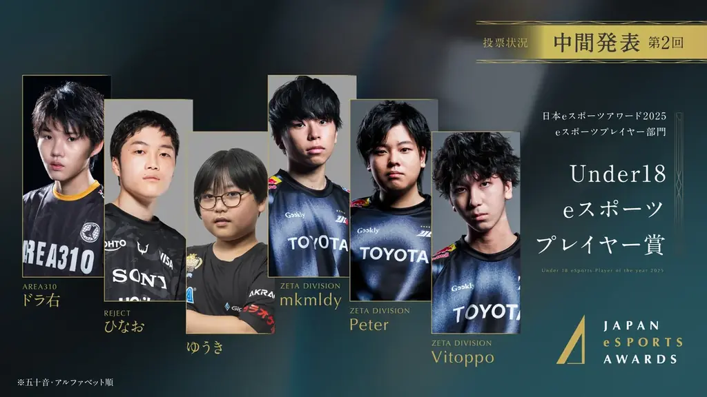 「日本eスポーツアワード2025」第二回中間発表のお知らせ 画像 8