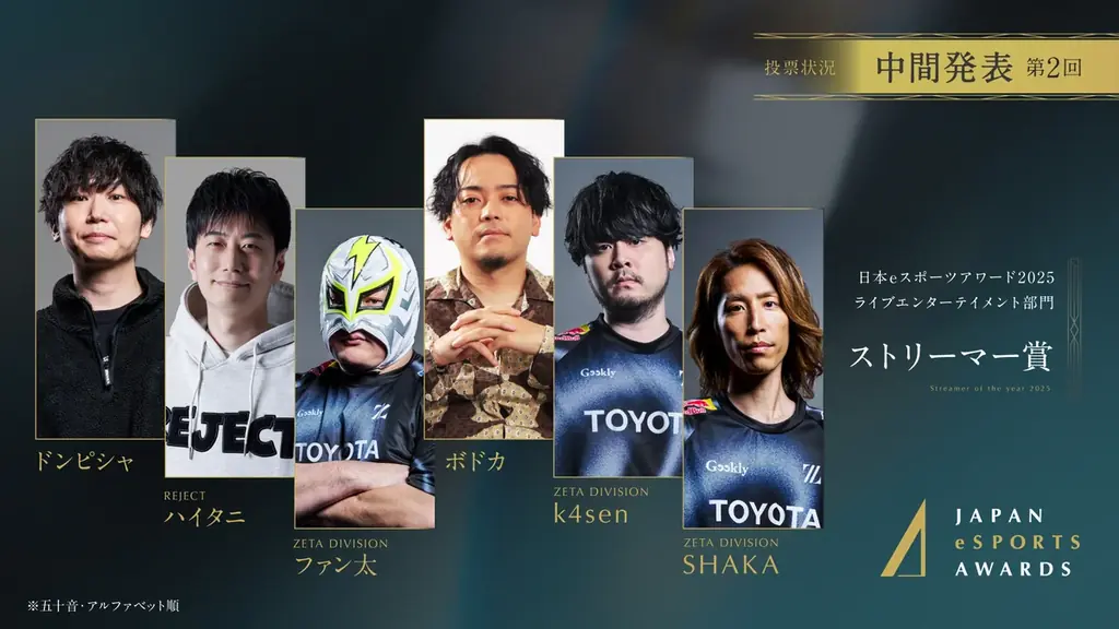 「日本eスポーツアワード2025」第二回中間発表のお知らせ 画像 9