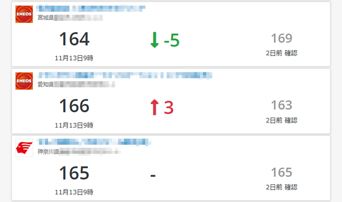 暫定税率廃止へ！いつからガソリン安くなる？ – gogo.gsはガソリン価格トレンドが一目瞭然でわかる新機能を公開しました – 画像 3