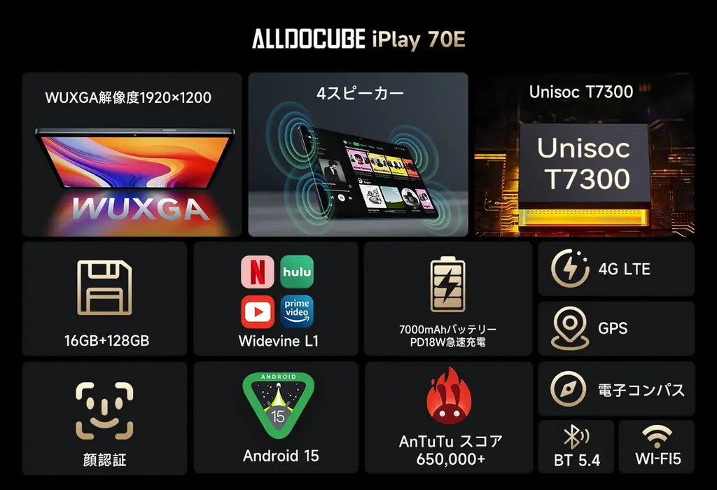 【ALLDOCUBE】11インチタブレット「iPlay 70E」が登場。“ちょうどいい”を叶える新定番 画像 3