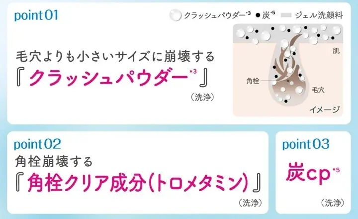 【数量限定】毛穴に居座る汚れを“狙い撃つ“角栓クラッシュ洗顔！毛穴ケアブランド『suisai』から、初の部分用洗顔料「スイサイ ビューティクリア ポイント ポア ポリッシャー」が登場！ 画像 5