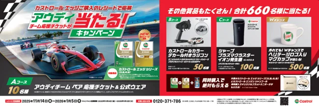 カストロールエッジキャンペーン