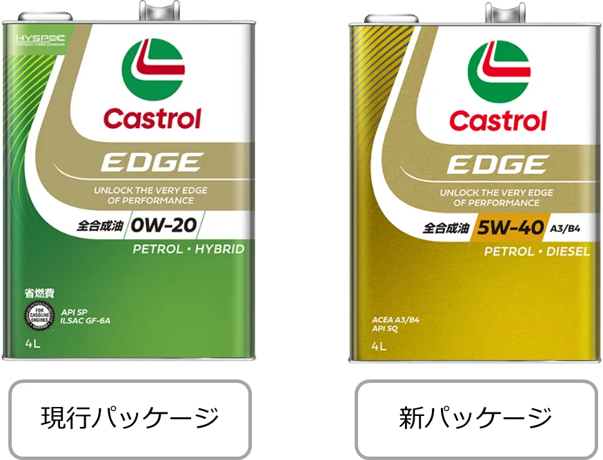 【BPカストロール】カストロール エッジご購入のレシートで応募　アウディチーム応援チケットが当たる！キャンペーン を実施 画像 3