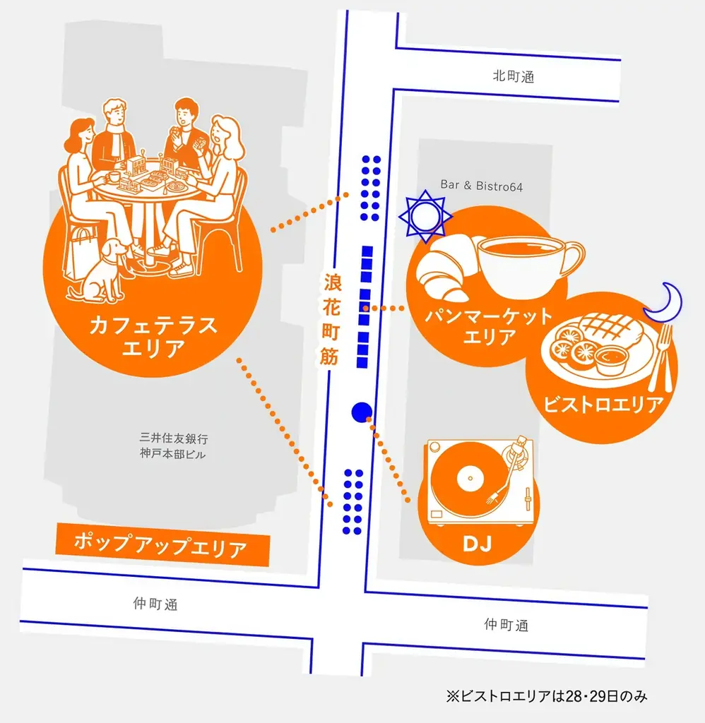 《神戸旧居留地エリアでの豊かな過ごし方を提案する社会実験》「旧居留地テラスデイズ」実施 画像 9