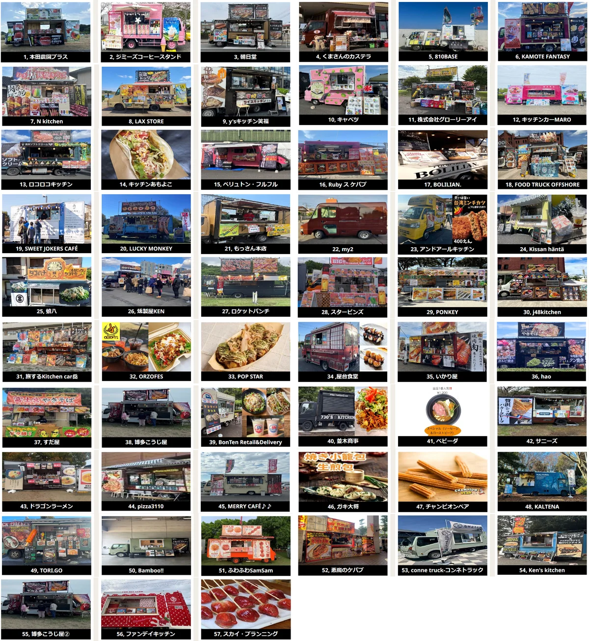 東京湾初開催！　花火から始まる今年のクリスマス音楽と花火が融合する冬の芸術体験『千葉Xmas芸術花火2025』　フードエリア　全５７ブースが決定！ 画像 2