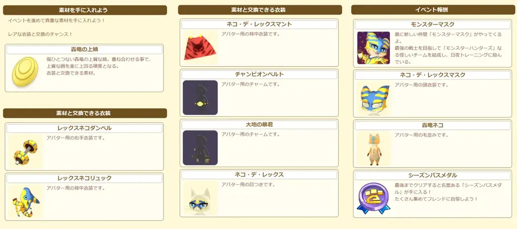 『モンスターハンターパズル アイルーアイランド』にティガレックスが初登場！　イベント「絶対強者＜不屈のチャンピオン＞」が開催！ 画像 4