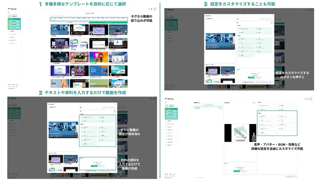 株式会社Mavericksは動画生成AI「NoLang」のテンプレート機能を大幅に拡充。企業における動画活用を強力に推進 画像 2
