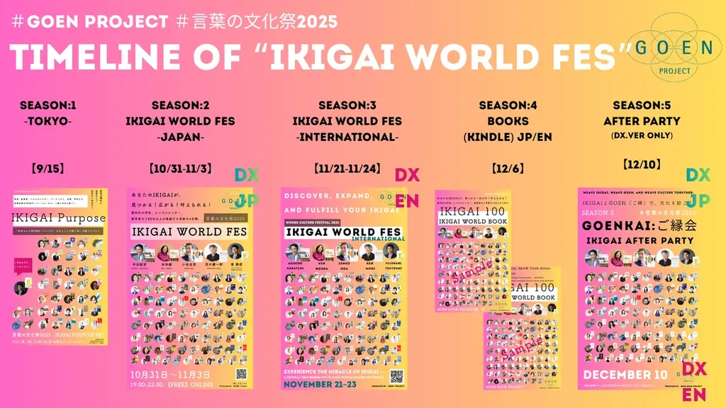 2,100人が参加した“日本最大のIKIGAIフェス”、最新のAI翻訳も活用し、世界同時配信。 画像 3