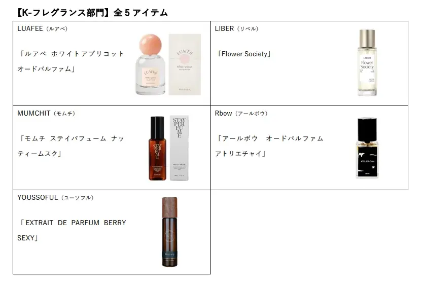 フレグランスの祭典「FRAGRANCE DAY 2025」開催 画像 10