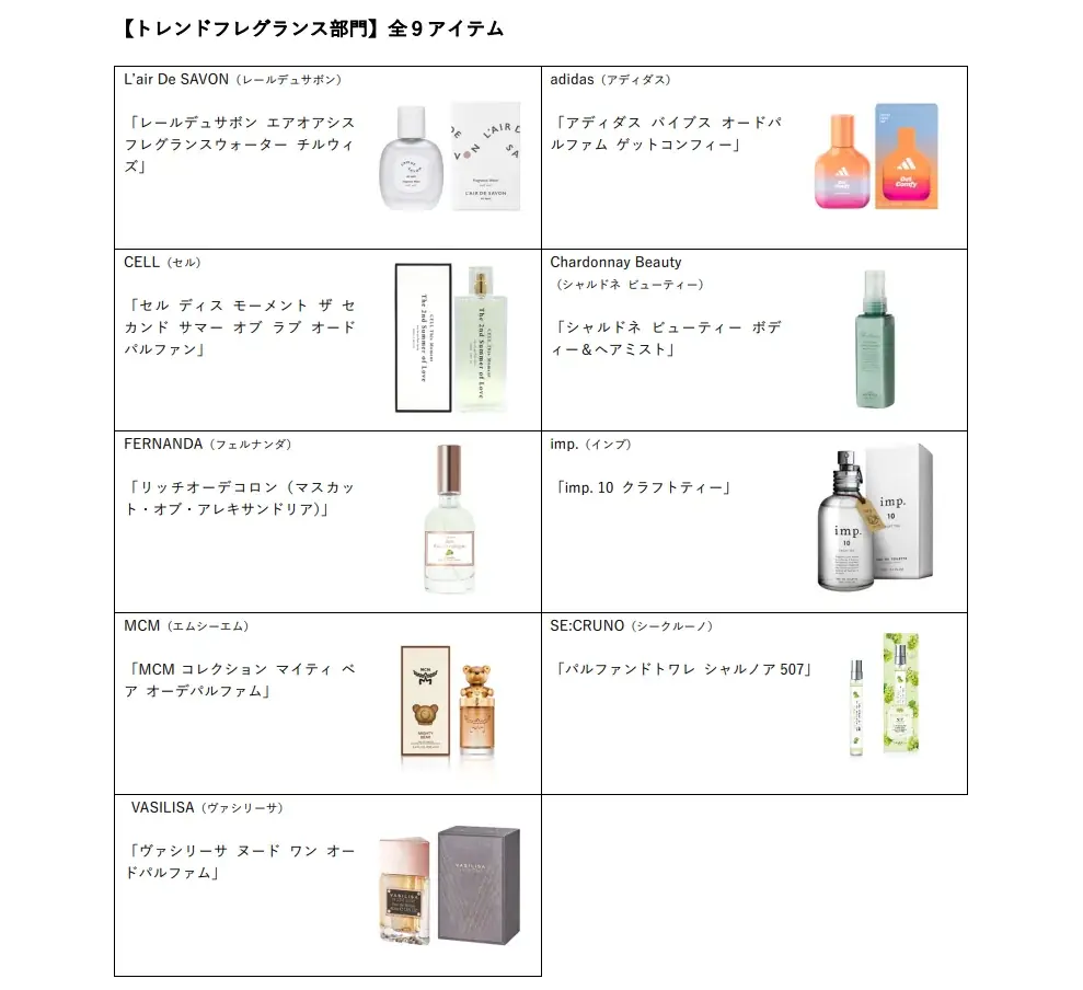 フレグランスの祭典「FRAGRANCE DAY 2025」開催 画像 8