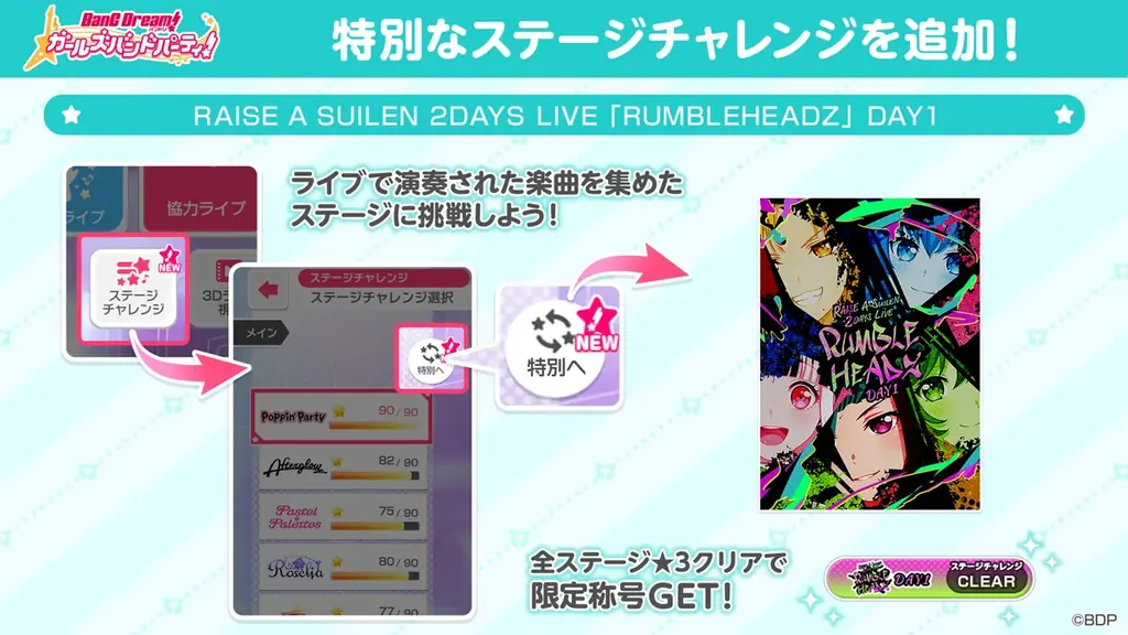 RAISE A SUILEN 2DAYS LIVE「RUMBLEHEADZ」開催報告 画像 8