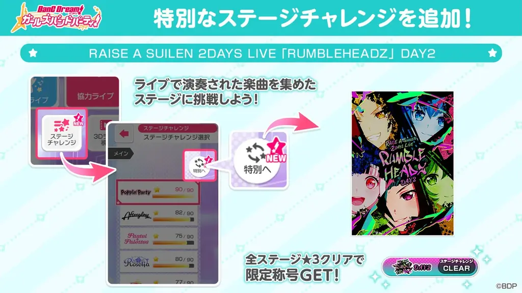 RAISE A SUILEN 2DAYS LIVE「RUMBLEHEADZ」開催報告 画像 9