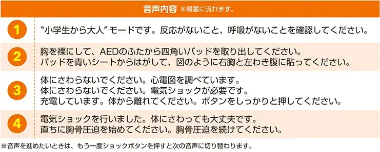 【本物すぎる】リアルMOOKシリーズ最新作『AED』が2025年11月25日登場！ 画像 6