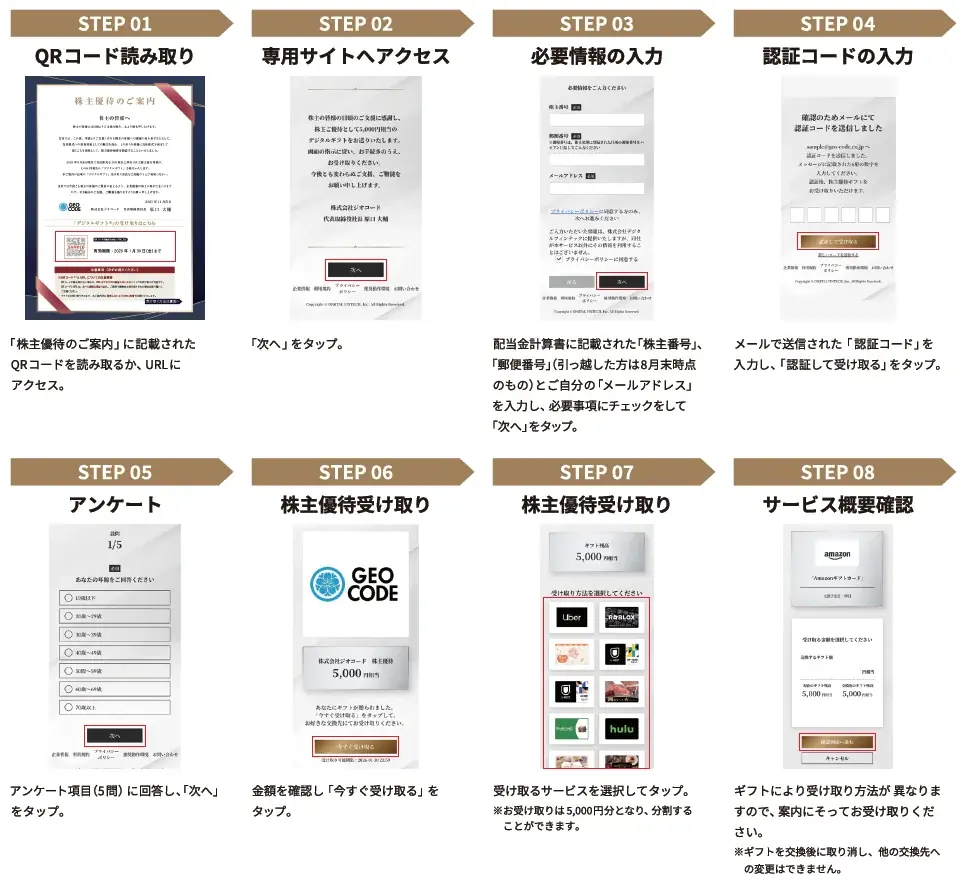 株主優待「デジタルギフト」5,000円分の受け取り方法のご案内 画像 2