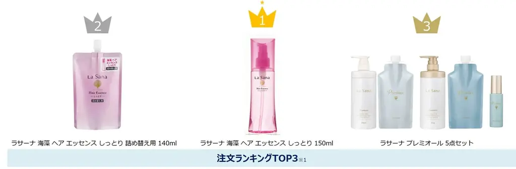 広島発「ラサーナ」 ふるさと納税返礼品の寄附額が前年比74倍（※1）に急伸！美容を通じた地域経済への貢献を目的に、工場見学来場者に返礼品をプレゼントする特別企画を期間限定で実施！ 画像 1