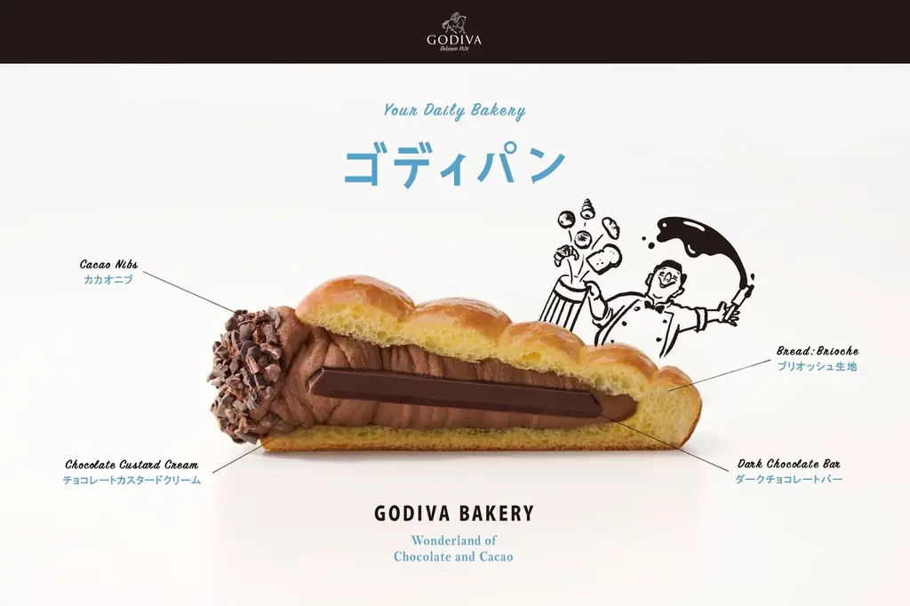 関西初！ゴディバのベーカリーショップ“町のパン屋さん meets ゴディバ”「GODIVA Bakery ゴディパン 京都四条店」オープン　京都の食材をつかった店舗限定パンも登場！ 画像 4