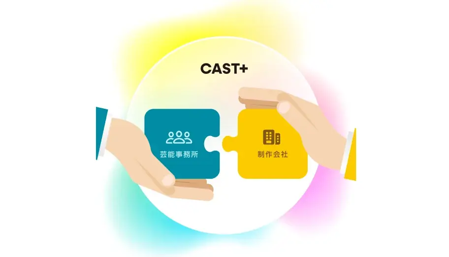【出展情報】CAST＋（キャスタス）エンタメ業界特化型マッチングプラットフォーム | Inter BEE 2025 メディアソリューション部門 画像 3