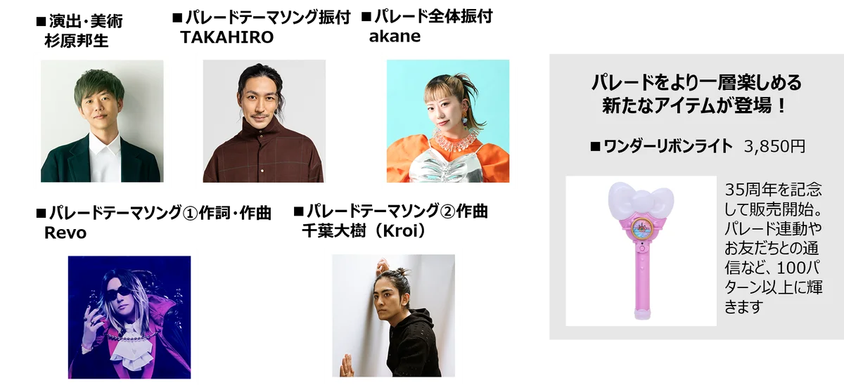 10年間ありがとう！「Miracle Gift Parade」グランドフィナーレ＆楽曲配信も決定 12月5日からはピューロランド35周年イベントが始動 新作メインパレードのKV、豪華声優陣を初公開！ 画像 12