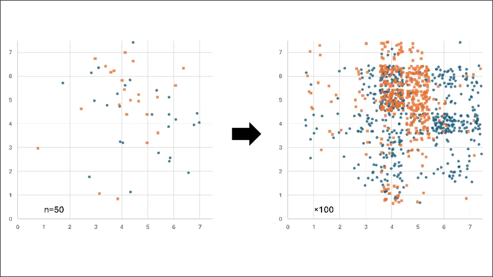 生成AI × クリエイティブの実験場 「AI Street –AI Ignites Creation– in Inter BEE IGNITION x DCEXPO」 いよいよ 11月19日に開幕！ 画像 5
