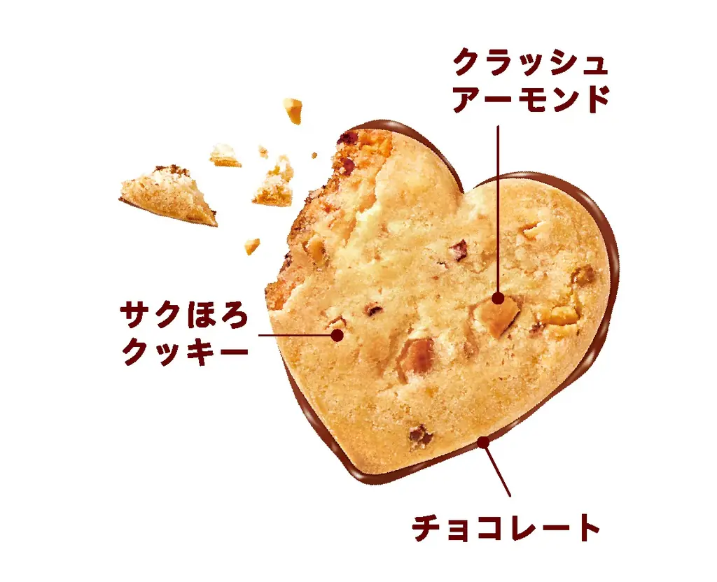 【不二家】可愛いハート型のクッキーに大袋タイプが登場「108gハートクッキー（バターアーモンド）」 画像 2