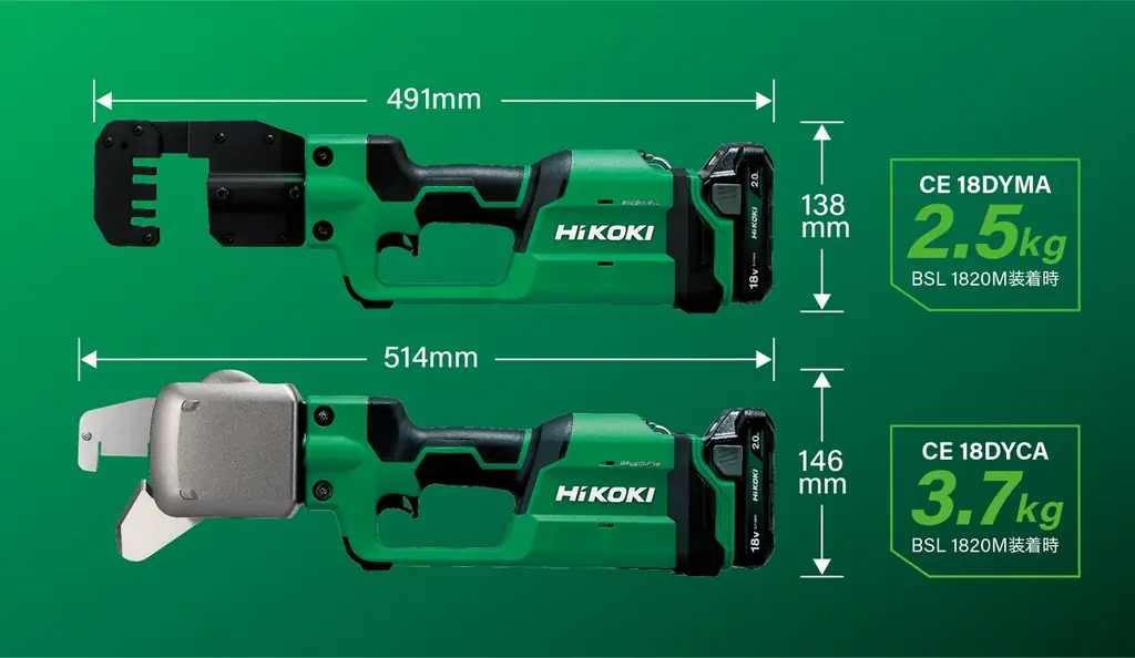 電動工具ブランド「HiKOKI(ハイコーキ)」片手でラクに切断、業界初※のコードレスカッタ登場。「CE 18DYMA」「CE 18DYCA」新発売11月25日（火）より発売開始 画像 5