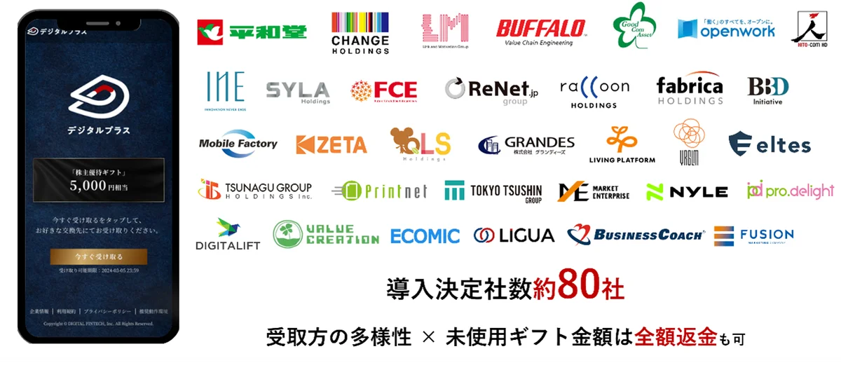 アジアクエストが株主優待としてデジタルギフト®を採用 画像 3