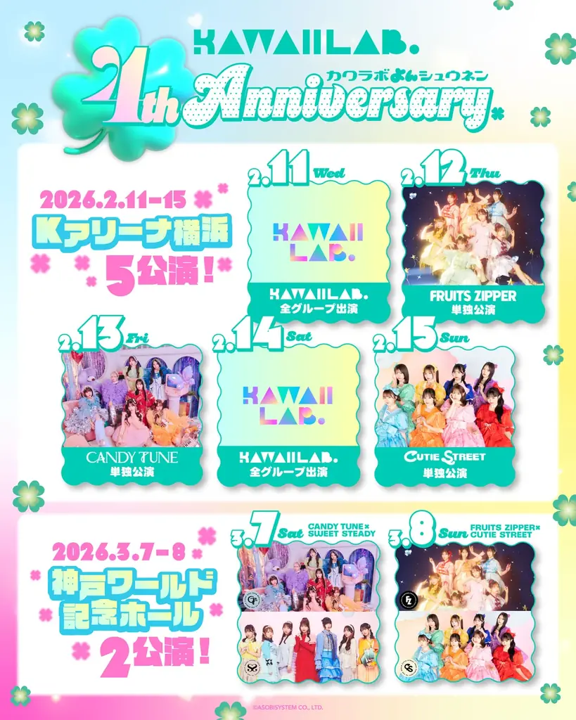 アイドルプロジェクト「KAWAII LAB.」発足4周年記念イベントKアリーナ横浜5日間＆神戸ワールド記念ホール2日間開催決定！　FRUITS ZIPPERらの代表曲を収録したベストアルバムも発売 画像 2