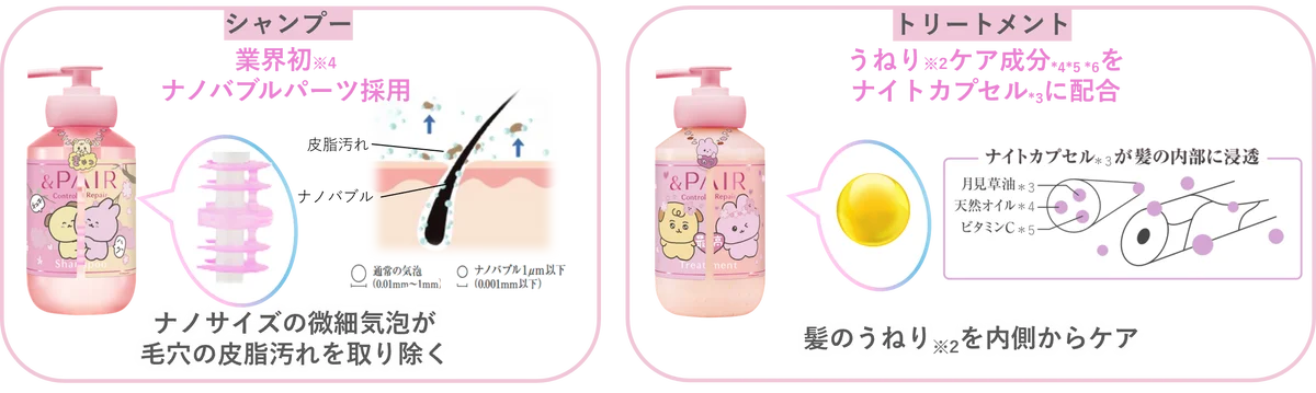 「&honey（アンドハニー）」と「&PAIR（アンドペア）」が韓国発のキャラクター「チェゴシム」と初コラボ！桜限定デザインで2025年11月26日（水）より数量限定発売 画像 9