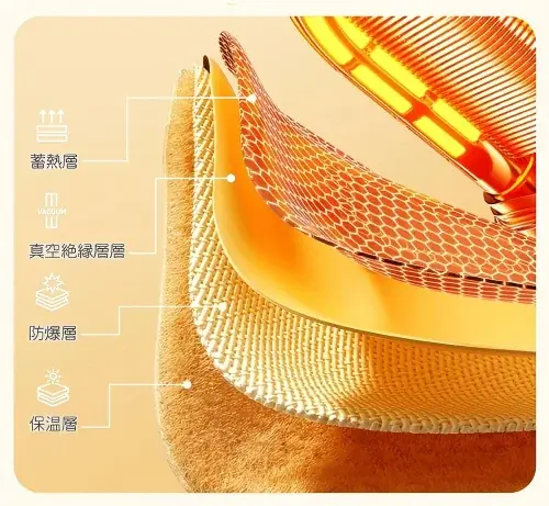 小さくてもあったかい！持ち運べるミニサイズ電気湯たんぽが仲間いり！ 画像 4