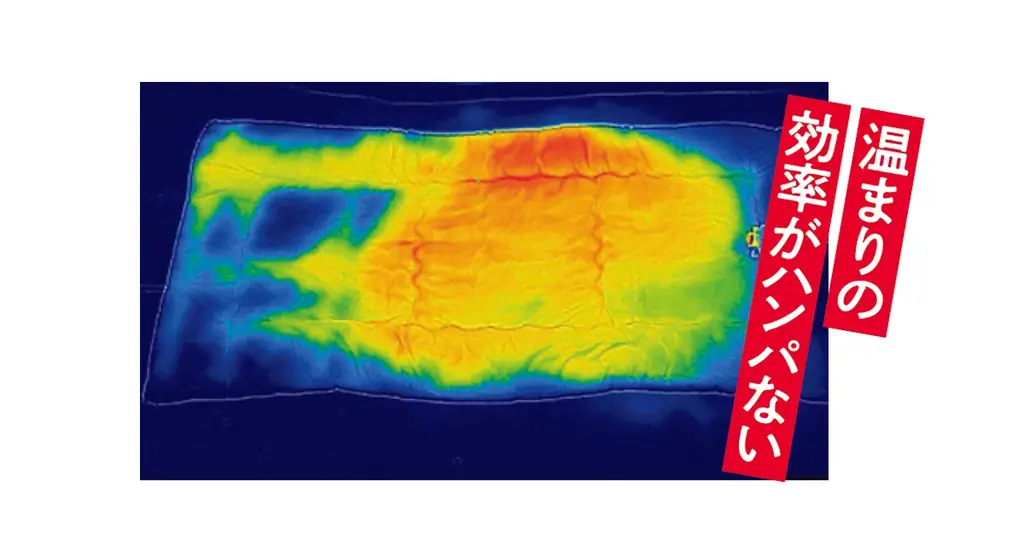 〈年間MVP〉ベスト・バイ・オブ・ザ・イヤー2025発表！ガジェットから生活家電まで買い物納め前に要チェック!!【MONOQLO1月号】 画像 10