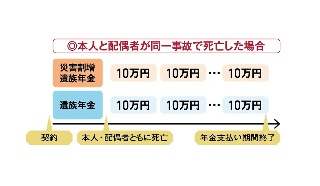 〈年間MVP〉ベスト・バイ・オブ・ザ・イヤー2025発表！ガジェットから生活家電まで買い物納め前に要チェック!!【MONOQLO1月号】 画像 21