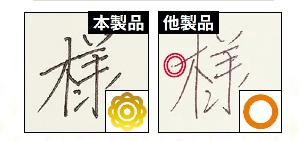 〈年間MVP〉ベスト・バイ・オブ・ザ・イヤー2025発表！ガジェットから生活家電まで買い物納め前に要チェック!!【MONOQLO1月号】 画像 6