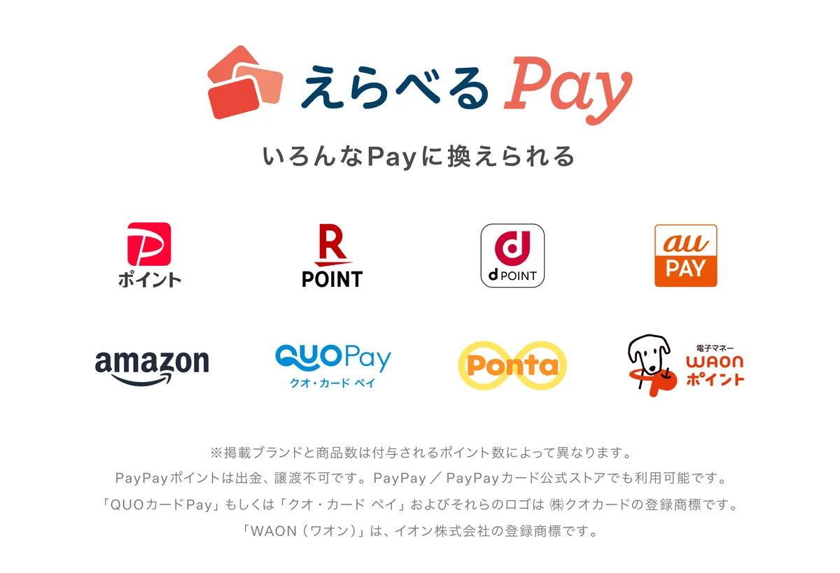 ゲーミングモニターGigaCrystaを購入＆レビュー投稿で「最大5,000円分のえらべるPay」がもらえるプレゼントキャンペーン開催！ 画像 2