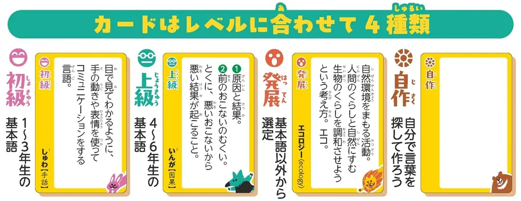 【モニター募集：小学校】言葉を学べるゲーム「いみとりかるた」 画像 7