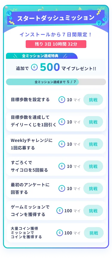 スマホアプリ「アルコイン」新規ユーザー限定「スタートダッシュミッション」を開始！ インストールから7日間でコインを最大750マイ獲得可能 画像 2