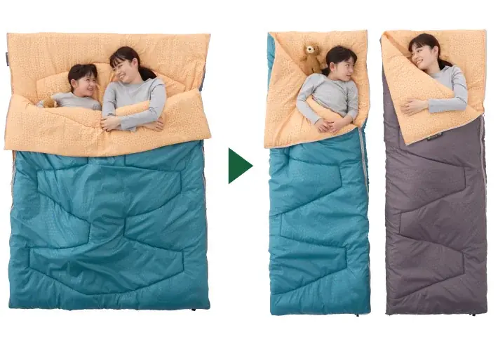 寒い季節の車中泊に最適！ミニバン室内にジャストフィット！”ピックアップロゴス”11月号「ミニバンピッタリ寝袋・-2 BD」公開！ 画像 4