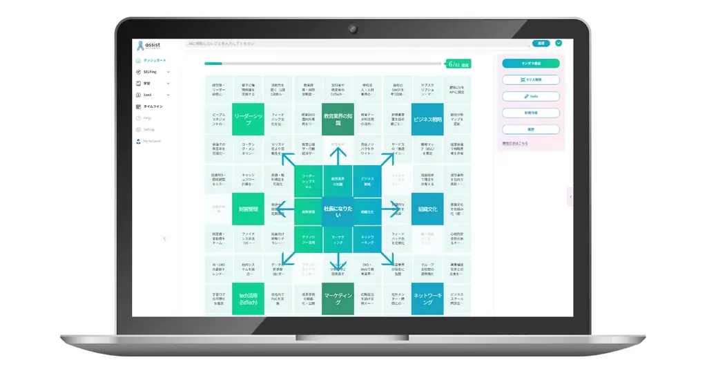 【人事研修、学習が進まない課題を解決】AIが導く自律的成長　業界初（※1）、スキル設計・学習・評価を繋ぐ「assist for business」 画像 1
