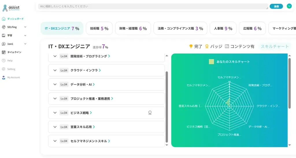 【人事研修、学習が進まない課題を解決】AIが導く自律的成長　業界初（※1）、スキル設計・学習・評価を繋ぐ「assist for business」 画像 3