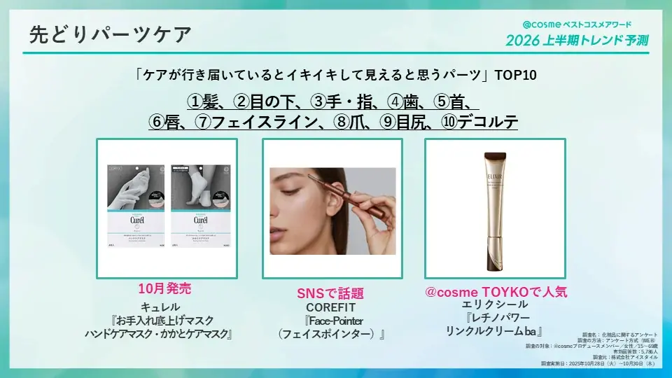 「@cosmeベストコスメアワード2026上半期トレンド予測」を発表！ 画像 12