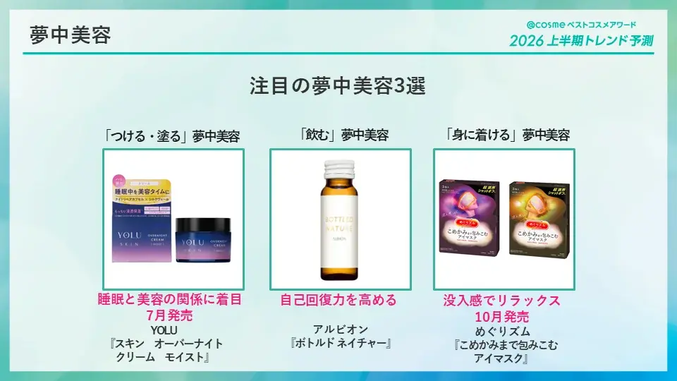 「@cosmeベストコスメアワード2026上半期トレンド予測」を発表！ 画像 24