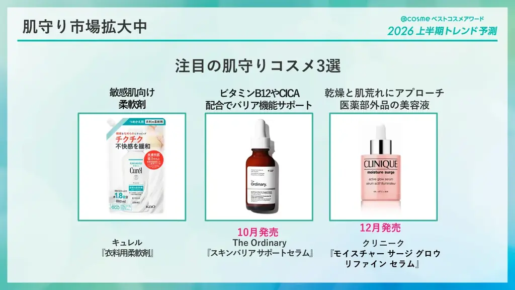 「@cosmeベストコスメアワード2026上半期トレンド予測」を発表！ 画像 29