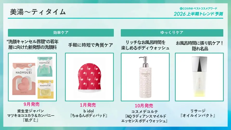 「@cosmeベストコスメアワード2026上半期トレンド予測」を発表！ 画像 5