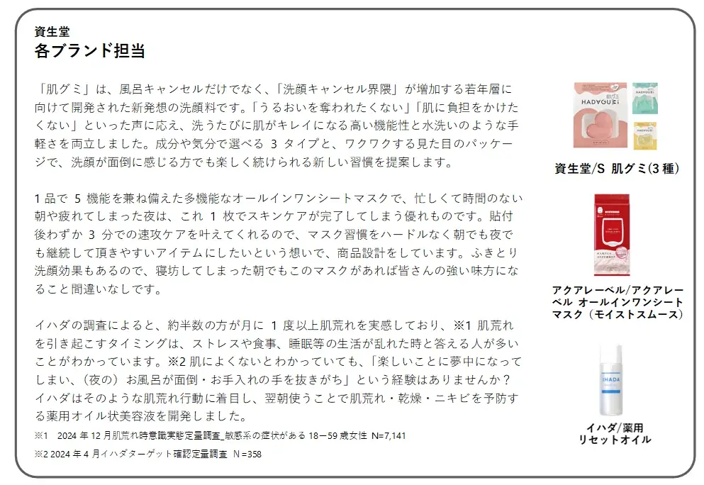 「@cosmeベストコスメアワード2026上半期トレンド予測」を発表！ 画像 8