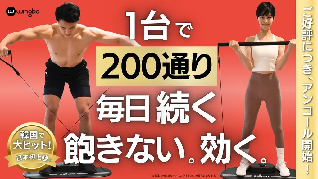 ウィンボ再登場Makuake