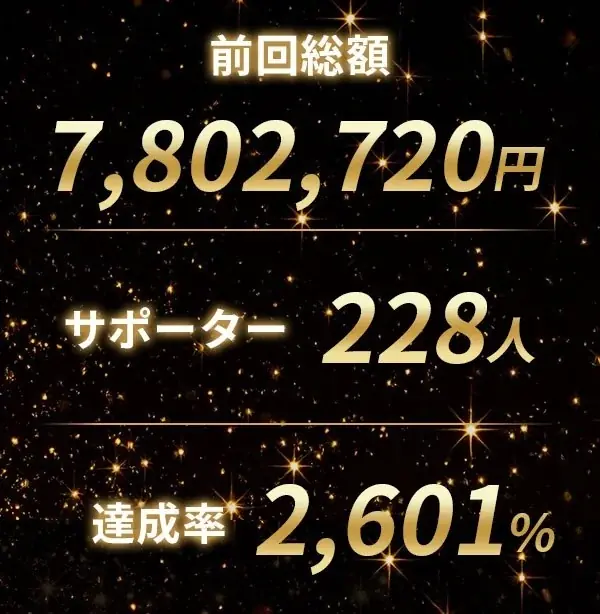 韓国発「Wingbo」待望のアンコール！自宅で200種以上の筋トレができる本格トレーニングボードマシンが11月23日AM8時スタートで再びMakuakeに登場！ 画像 2